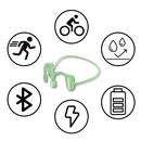 Bone Conduction Headphones