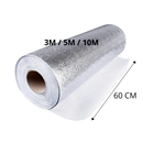 Kitchen wallpaper oil proof