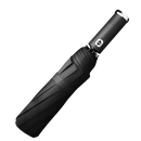 Windproof LED Sun & Rain Umbrella