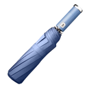 Windproof LED Sun & Rain Umbrella