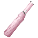 Windproof LED Sun & Rain Umbrella