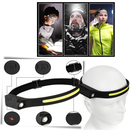 Rechargeable LED Headlamp