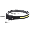 Rechargeable LED Headlamp