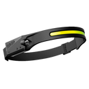 Rechargeable LED Headlamp