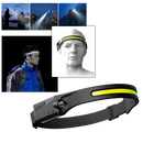 Rechargeable LED Headlamp