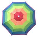 Adjustable Hand-Free Umbrella Hat