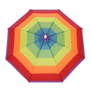 Adjustable Hand-Free Umbrella Hat