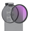 Anti-Leak Phone Camera Lens