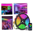 Energy Efficient RGB Led Strip