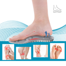 Orthopedic Memory Foam Shoe Insoles