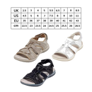 Orthotic Support Non-Slip Sandals