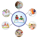 Stimulating Water Doodle Mat