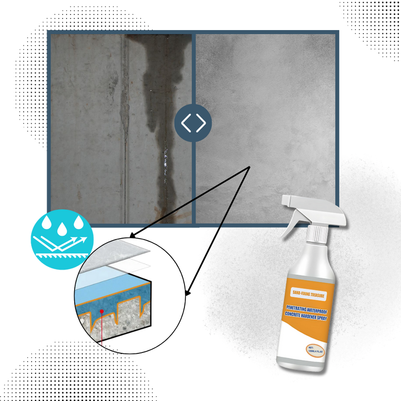Strengthen Waterproofing Concrete Spray
