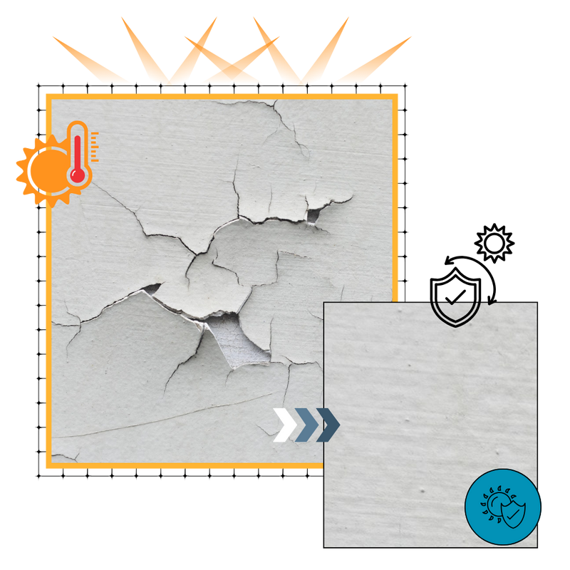 Strengthen Waterproofing Concrete Spray