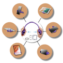 Thumbs-up Cell Phone Holder