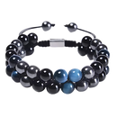 Water Resistant Bracelet Protection