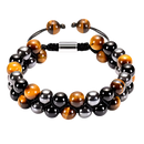 Water Resistant Bracelet Protection