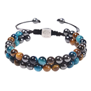 Water Resistant Bracelet Protection