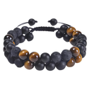 Water Resistant Bracelet Protection