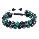 Water Resistant Bracelet Protection