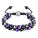 Water Resistant Bracelet Protection