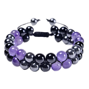 Water Resistant Bracelet Protection